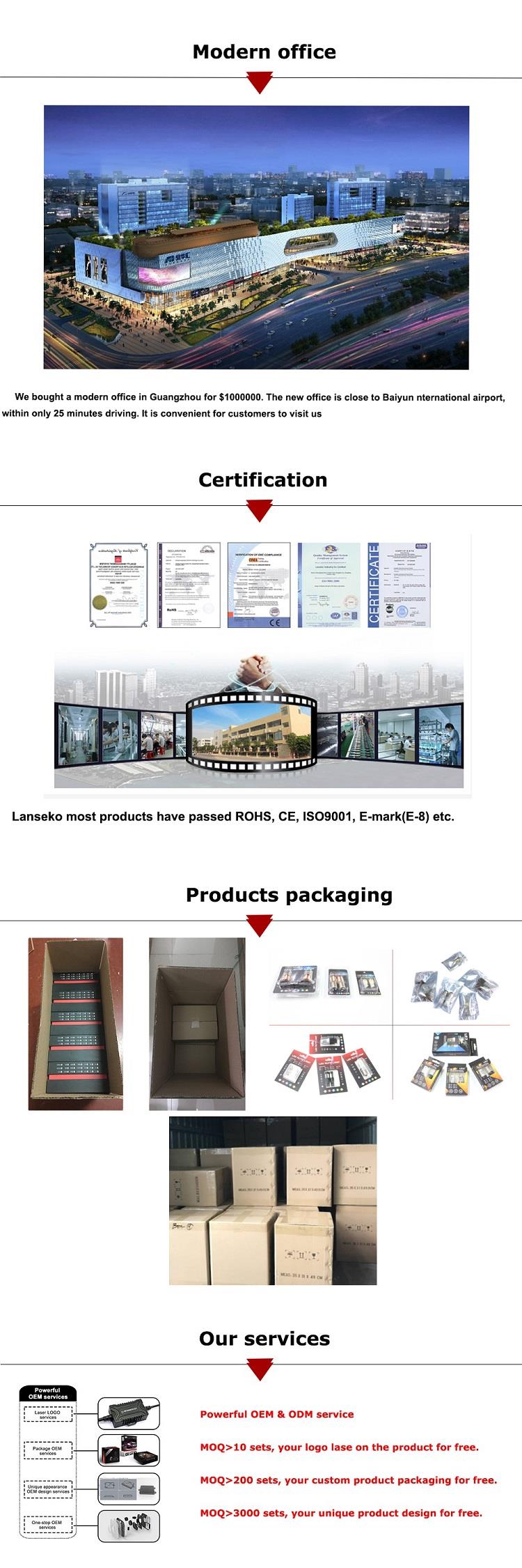 产品 2