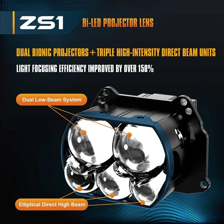 Bi-LED Square Projector Lens 3 Inch With Dual Low Beam price